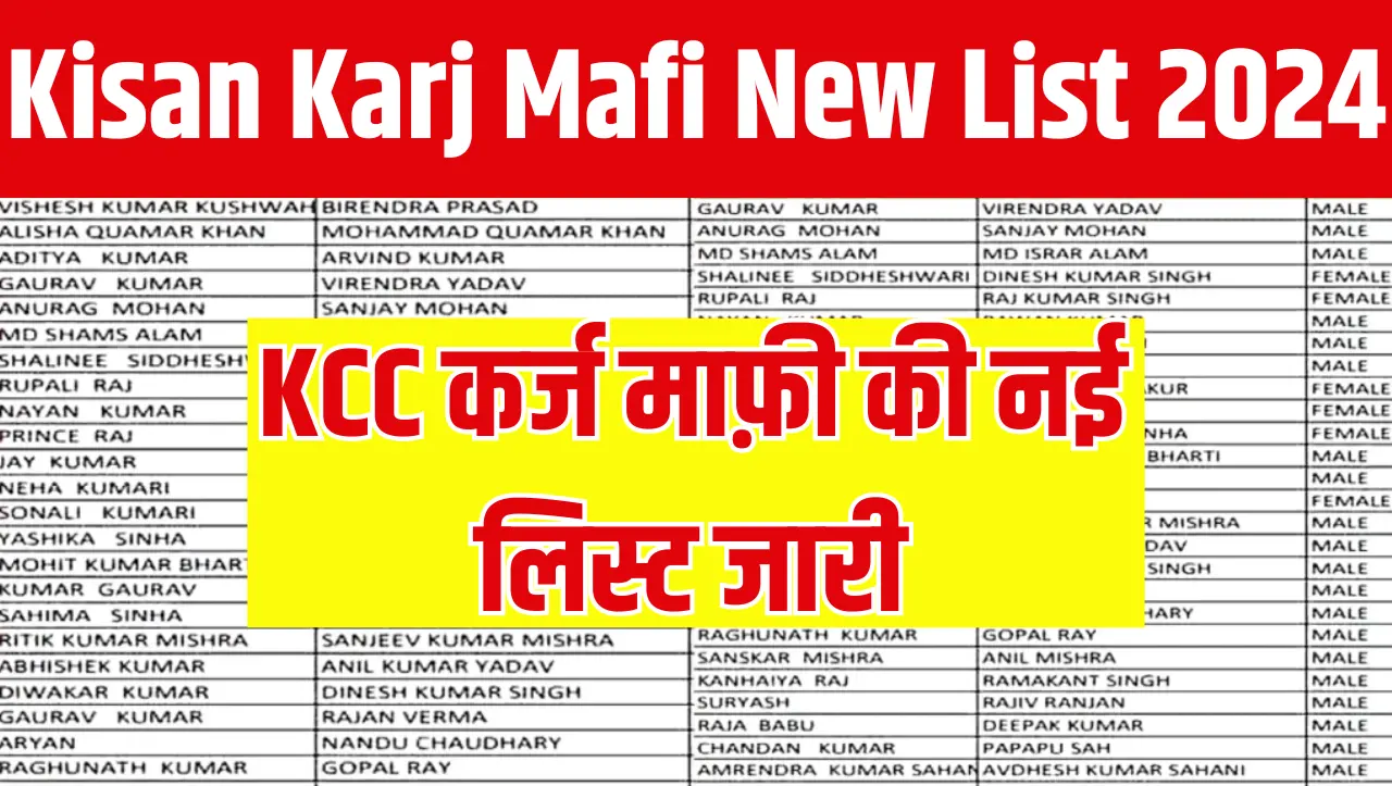 Kisan Karj Mafi New List 2024: KCC वाले किसानों के लिए खुशखबरी..! KCC कर्ज माफ़ी की नई लिस्ट जारी, य