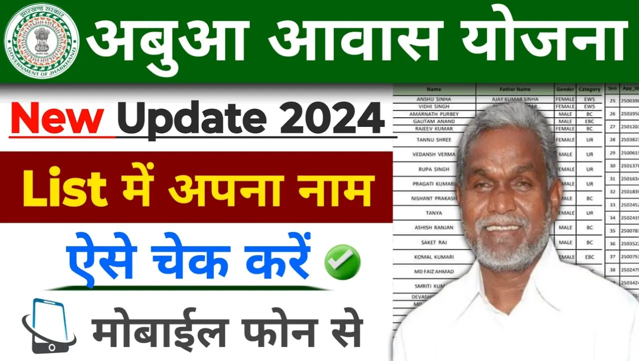 Abua Awas Yojana List 2024: अबुआ आवास योजना की लिस्ट जारी, सरकार इन लोगो को देगी 2 लाख रुपये घर बनान